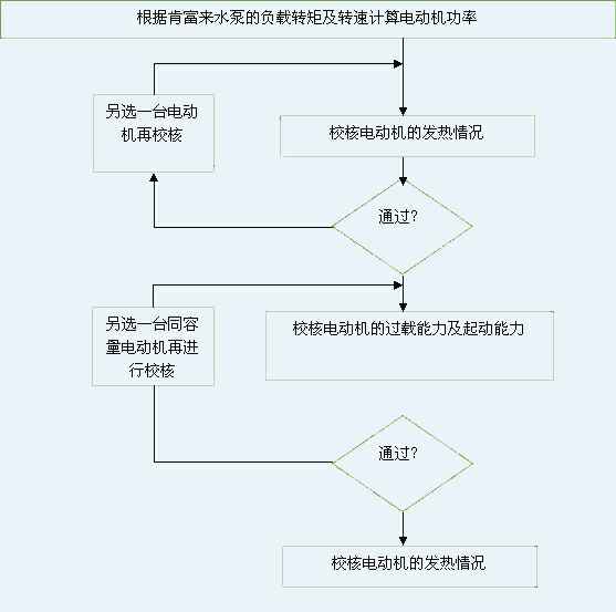 半岛官方端网站登录入口-半岛(中国) 图片