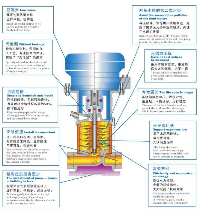半岛官方端网站登录入口-半岛(中国),佛山水泵厂,半岛官方端网站登录入口-半岛(中国)