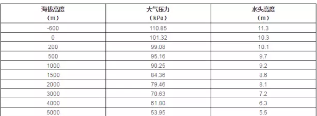 半岛官方端网站登录入口-半岛(中国)
