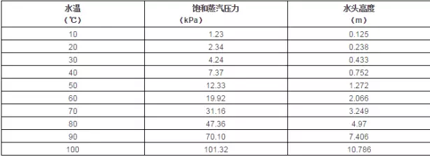 半岛官方端网站登录入口-半岛(中国)